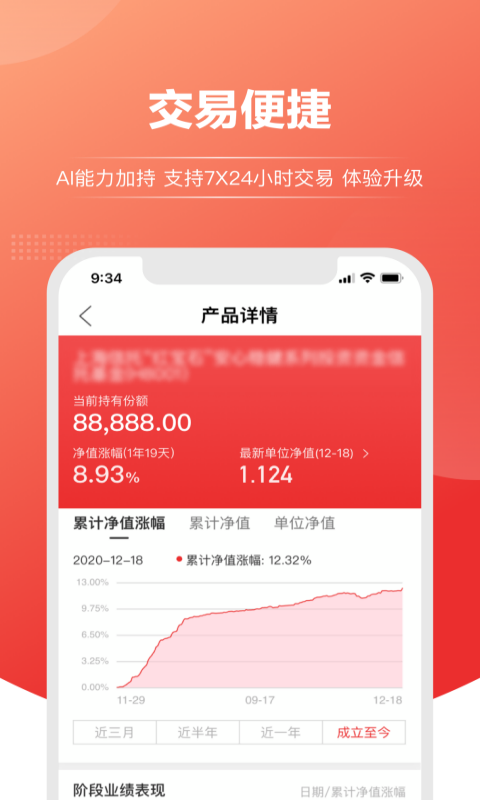 上海信托