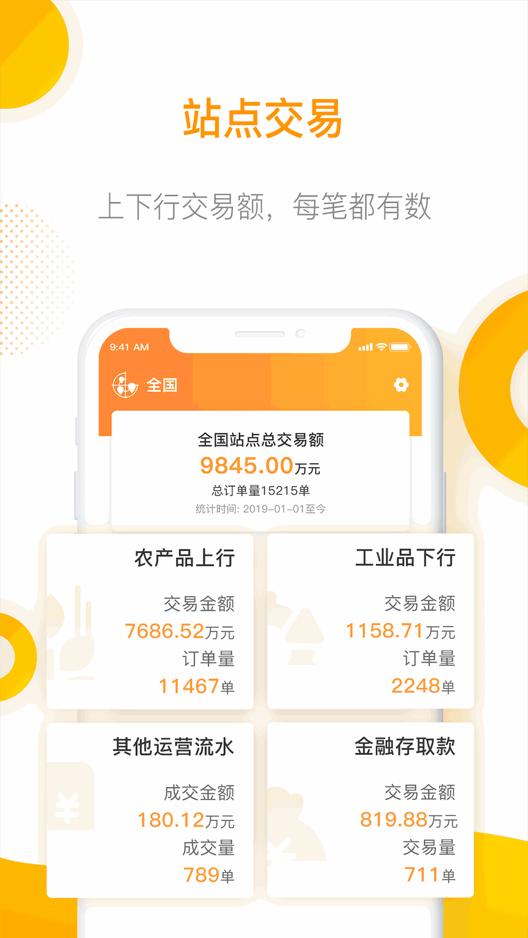 智慧乡村管理