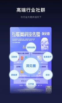 洞见研报