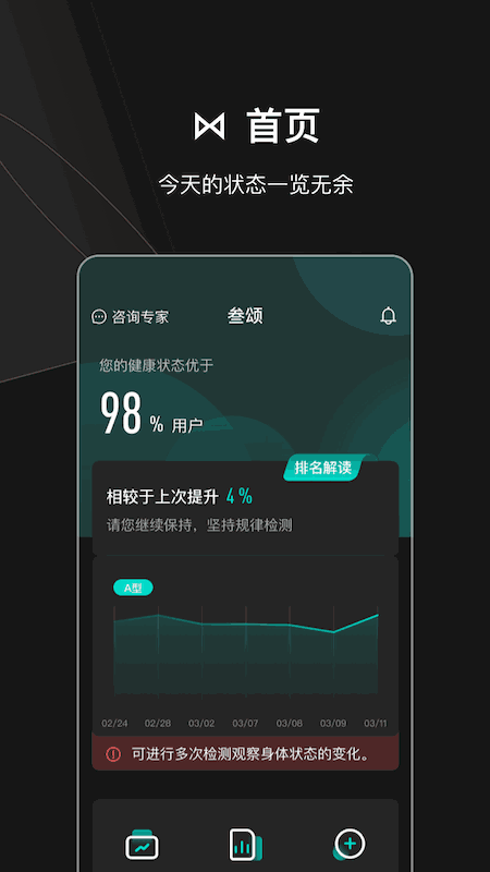 叁颂