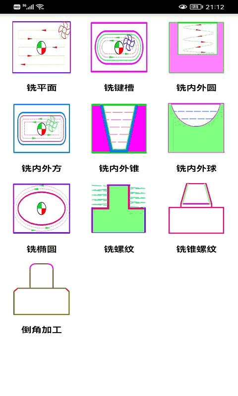 数铣宝典
