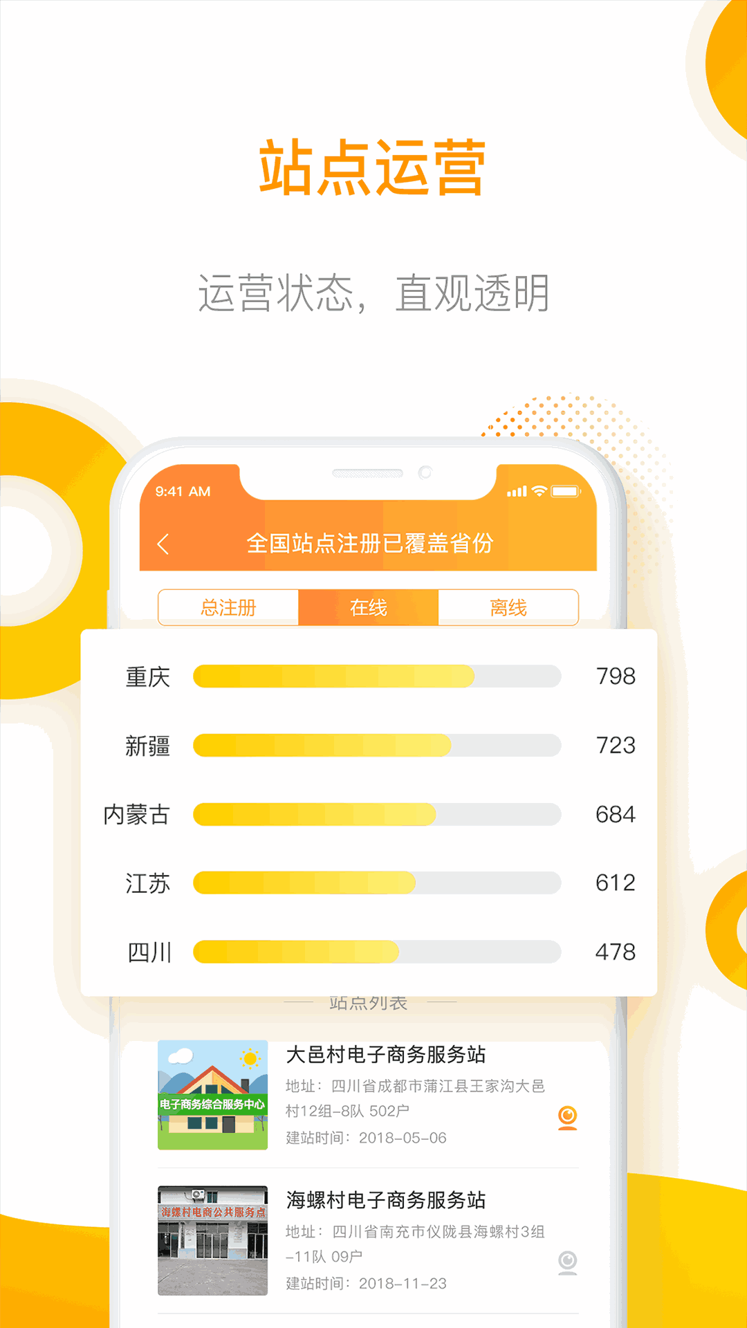 智慧乡村管理