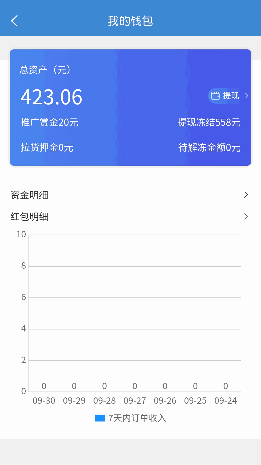 今日速运司机端