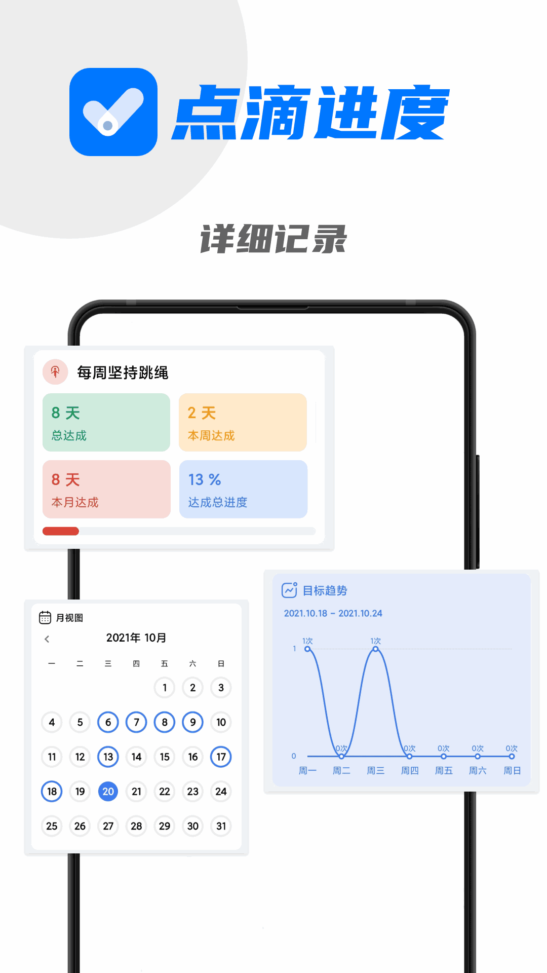 点滴进度