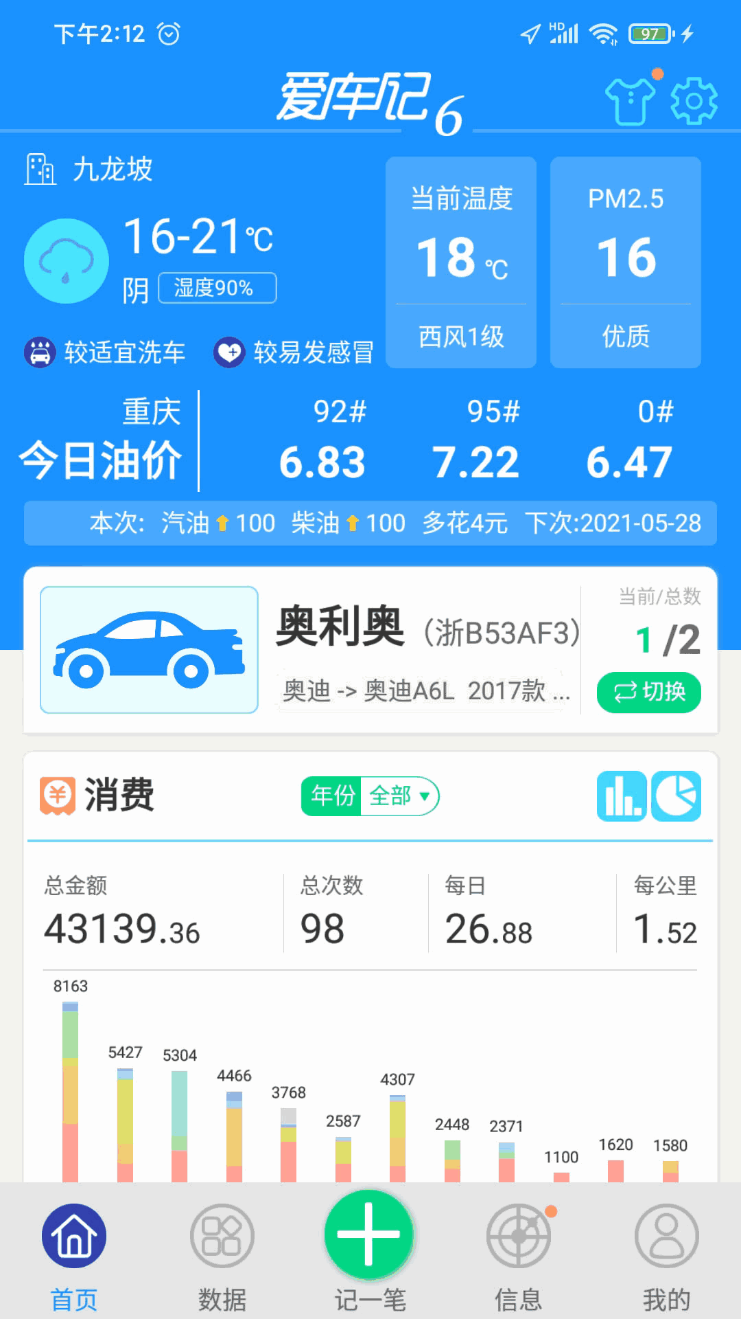 爱车记油耗版