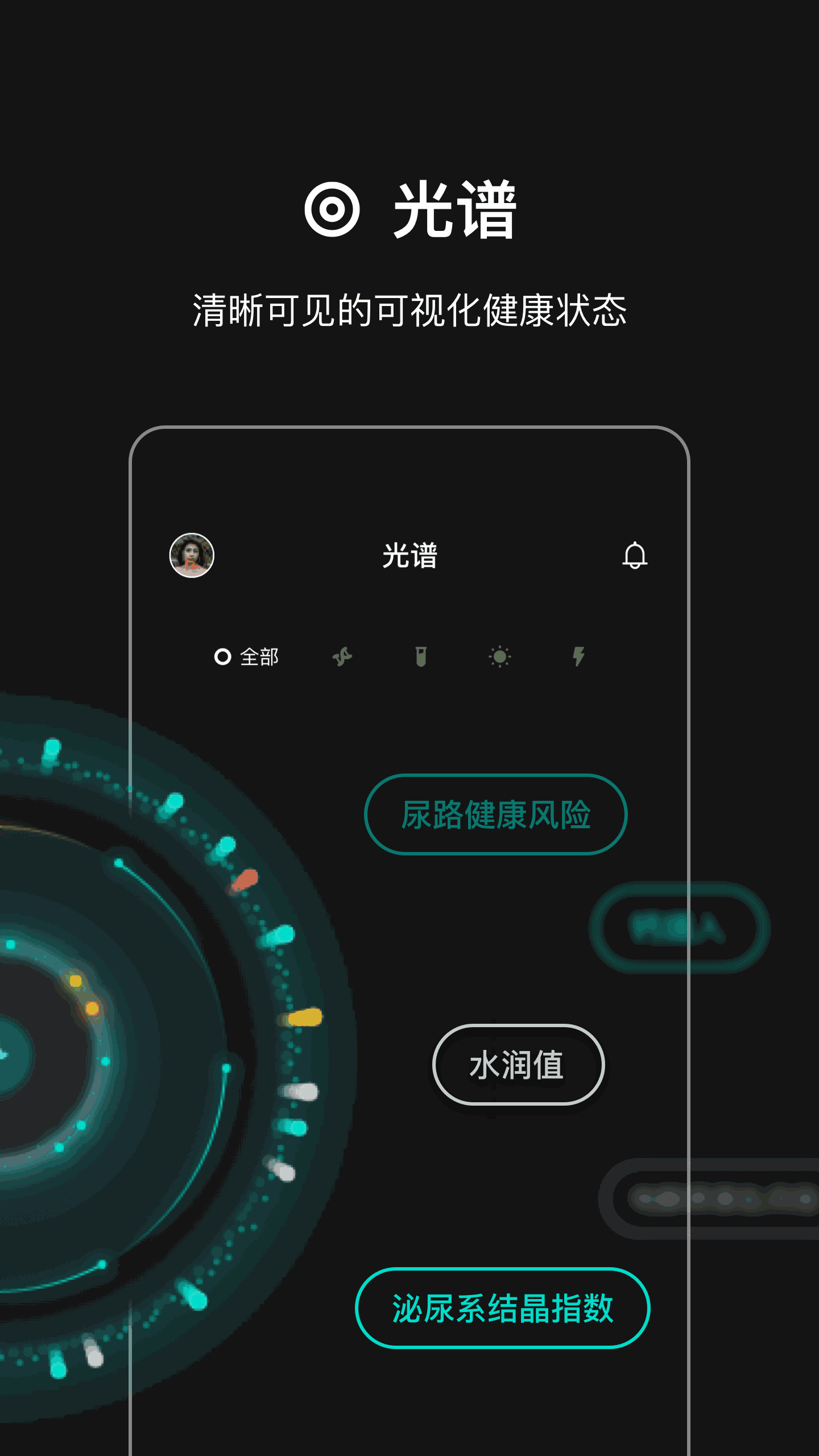 叁颂