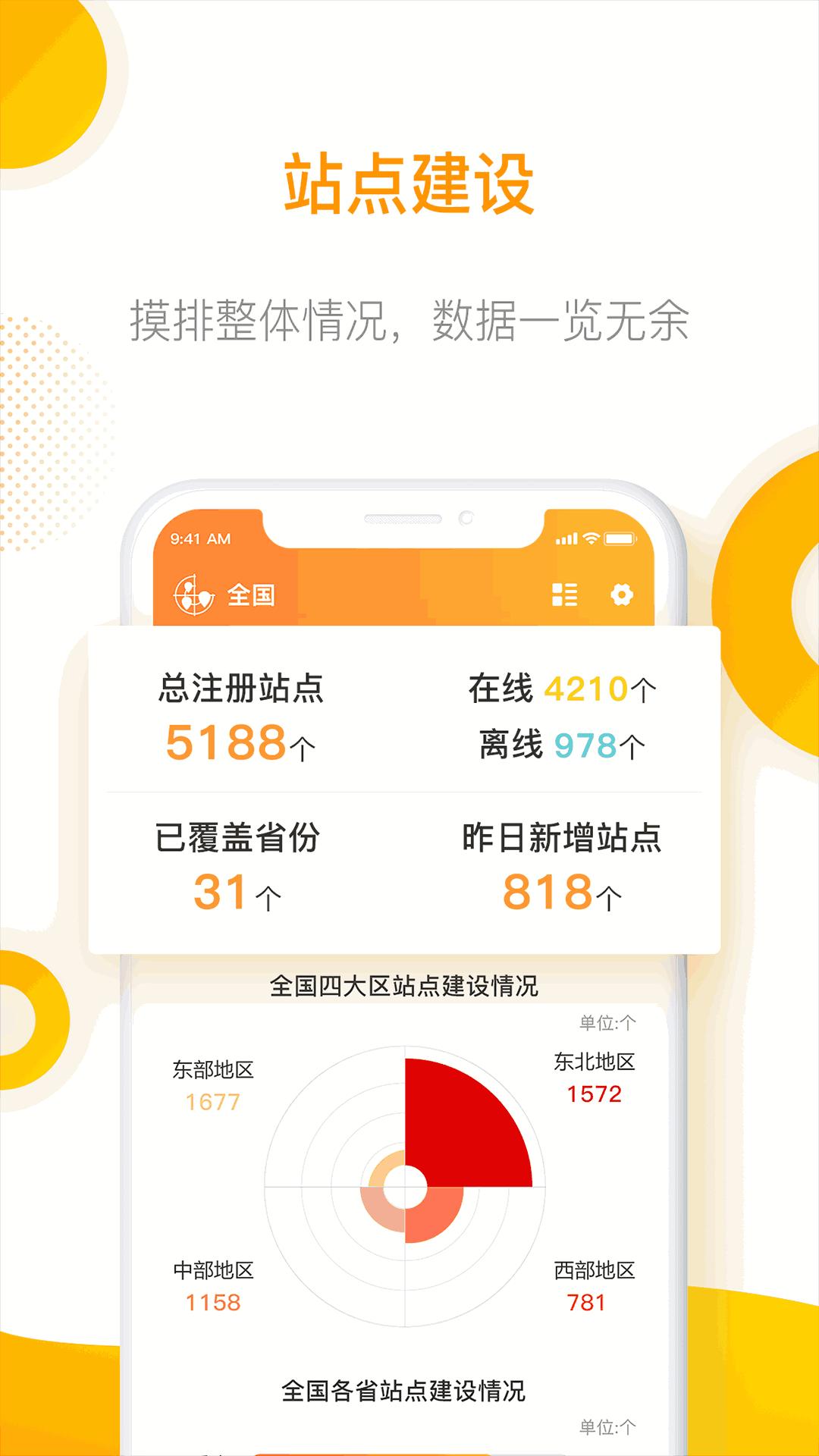 智慧乡村管理