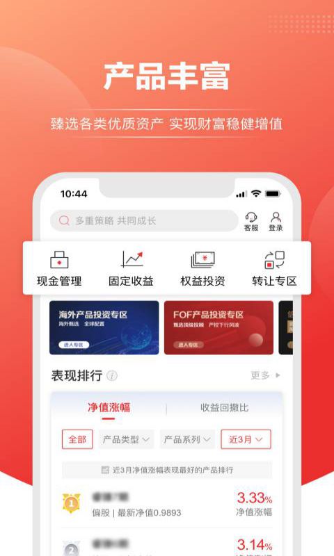 上海信托