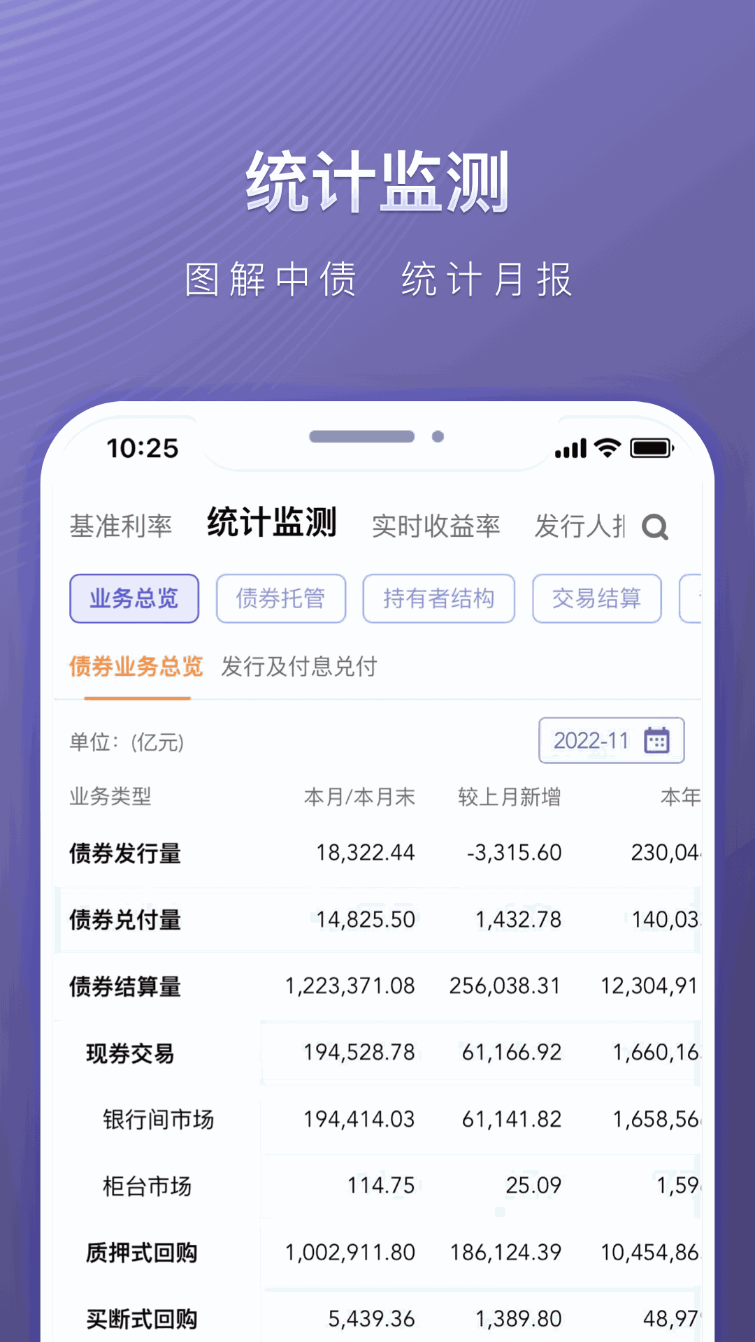 中债Dr.Quant金融终端