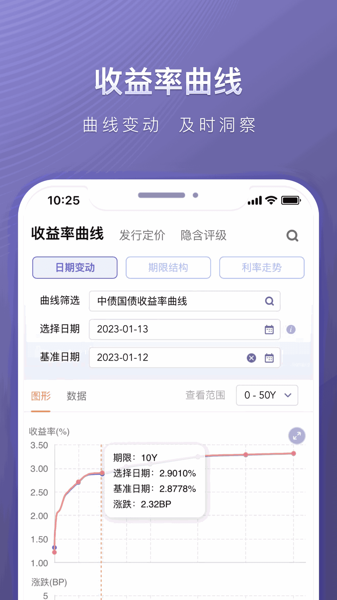 中债Dr.Quant金融终端